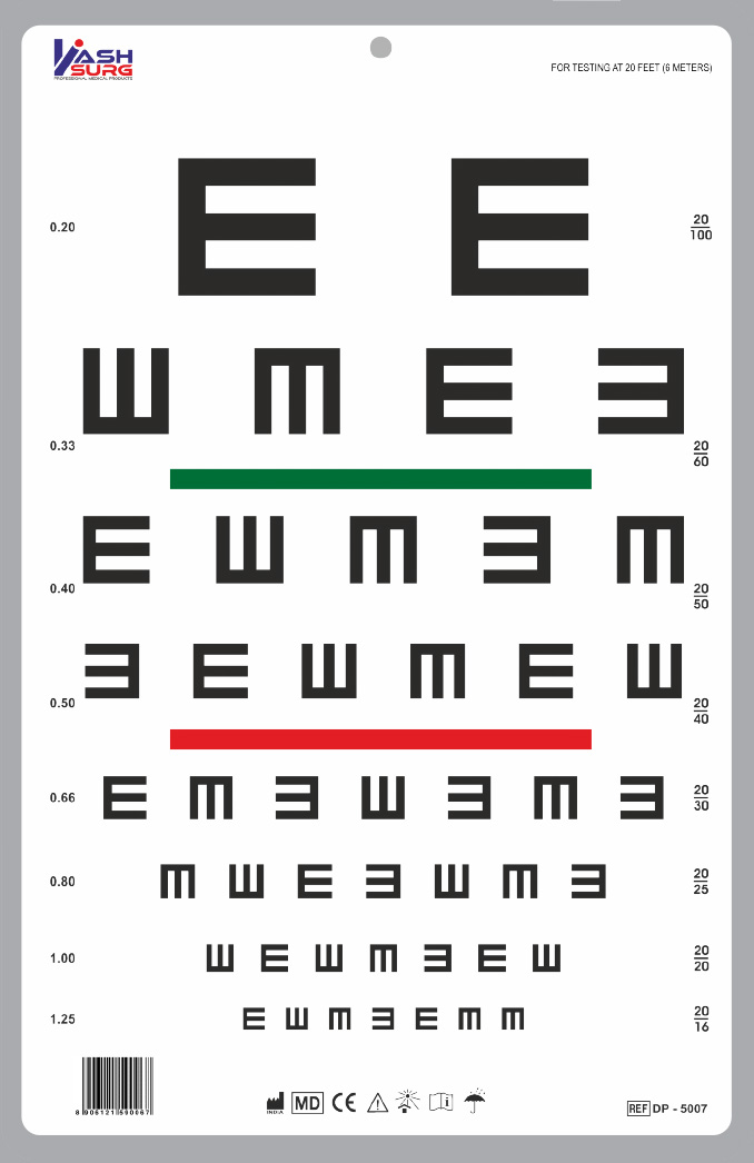 Kashmir Surgical Works Private Ltd Manufacturers Of Eye Charts In Ambala India Eye Vision Chart 